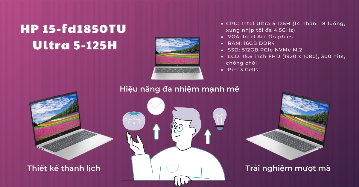 HP 15-fd1850TU : Ultra 5-125H