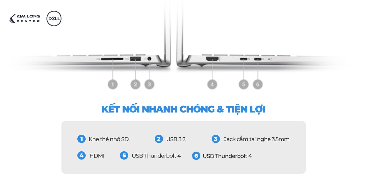 cong-ket-noi-dell-Inspiron-7420-N4I5021W