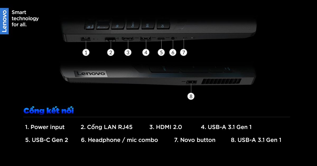 cong-ket-noi-lenovo-ideapad-gaming-3-15IAH7-82S900V3VN