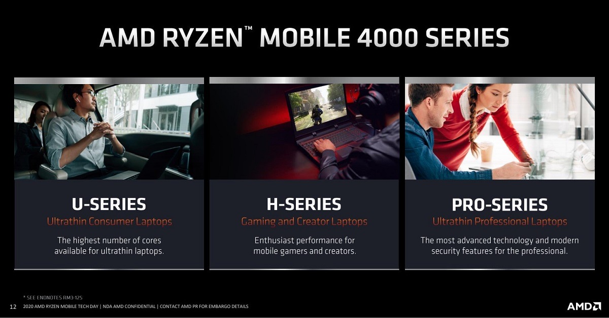 AMD Ryzen Mobile “Renior” 4000 Series: Thêm chip Ryzen 9 4900H, có dòng HS-Series mới