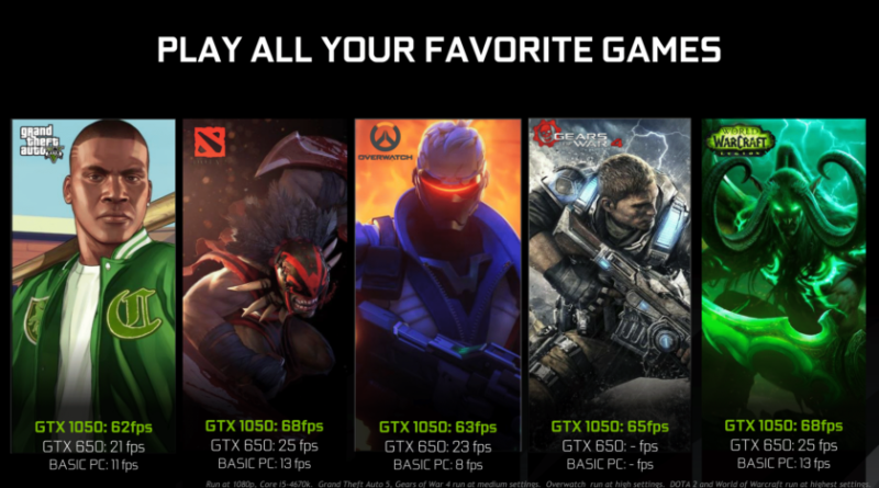 Đánh giá hiệu năng NVIDIA GeForce GTX 1050 trên laptop